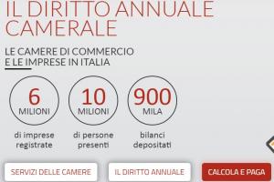 Diritto Annuale 2020 Camera Di Commercio Arezzo Siena