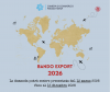 bando export 2026